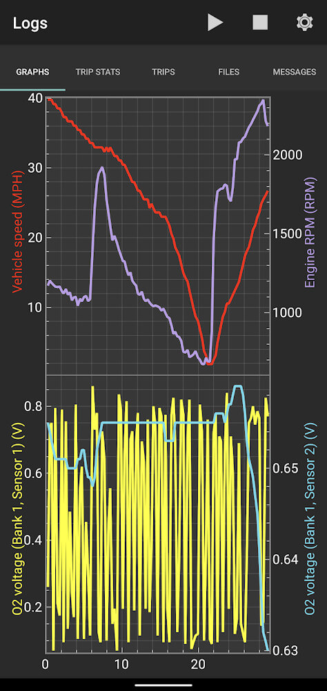 OBD Fusion Mod Apk