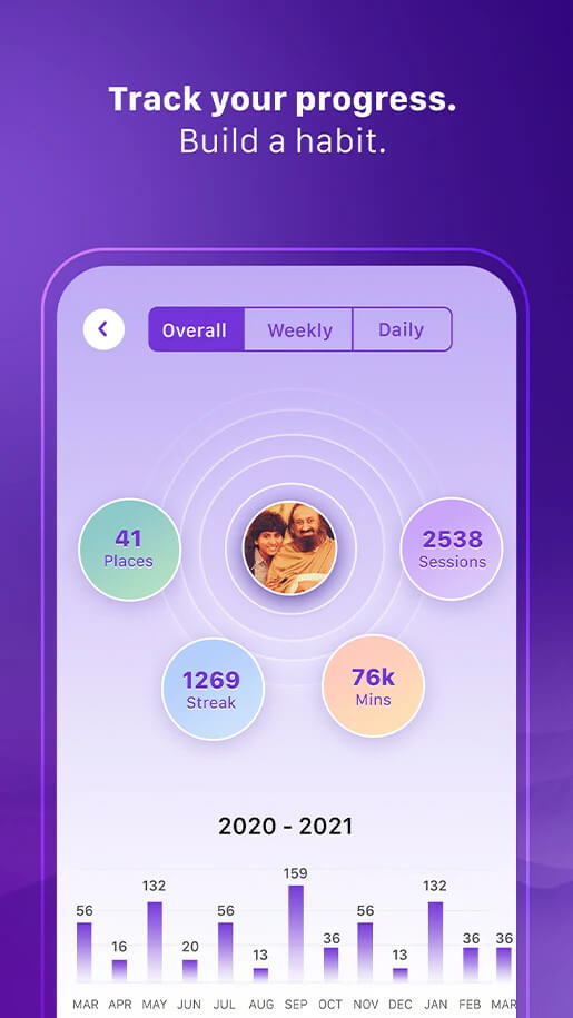 Sattva Mod Apk